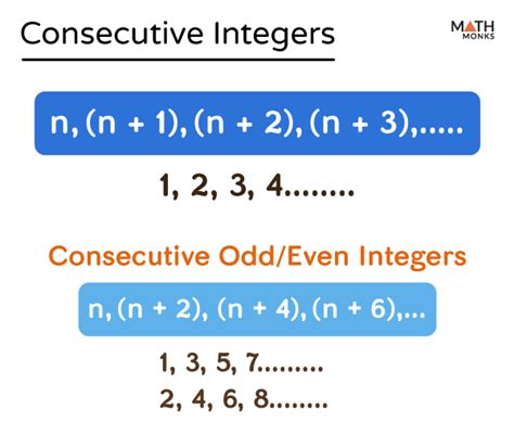 consecutive odd numbers|Consecutive Numbers: Definition with E.